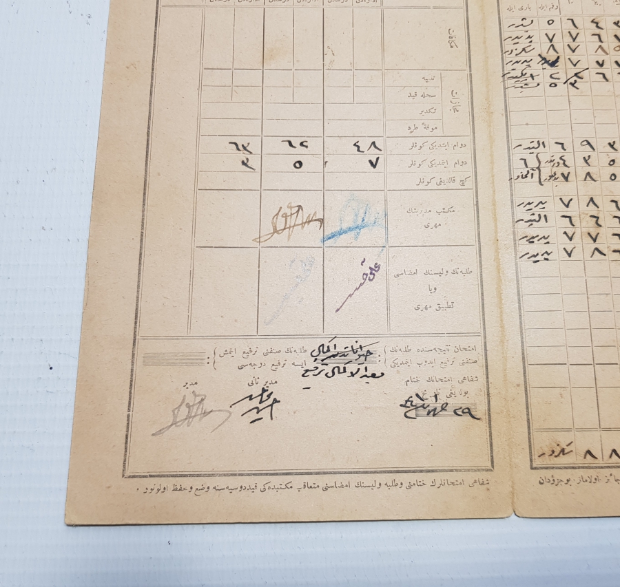 CUMHURİYETİMİZİN İLK KARNESİ