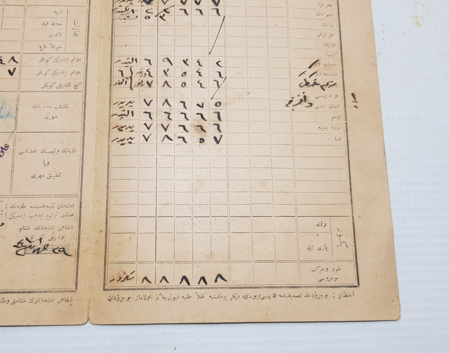 CUMHURİYETİMİZİN İLK KARNESİ