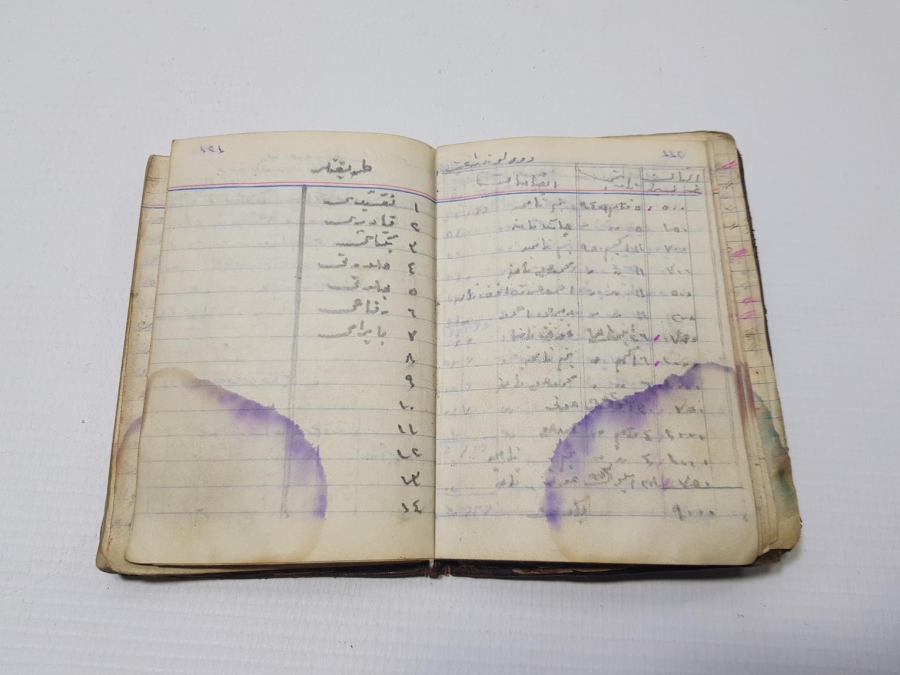 TÜRKİYE CUMHURİYETİNİN İLK PASAPORTU