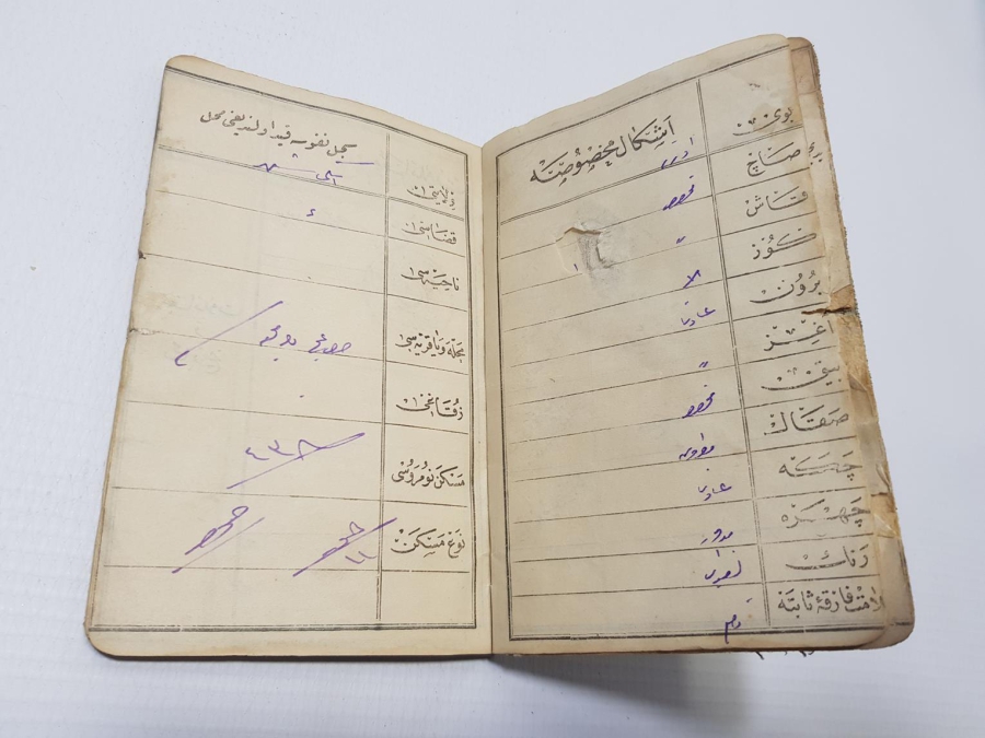 TÜRKİYE CUMHURİYETİNİN İLK NÜFUS KAĞIDI