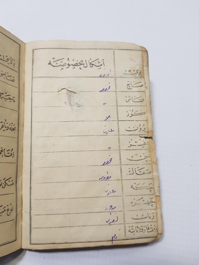 TÜRKİYE CUMHURİYETİNİN İLK NÜFUS KAĞIDI