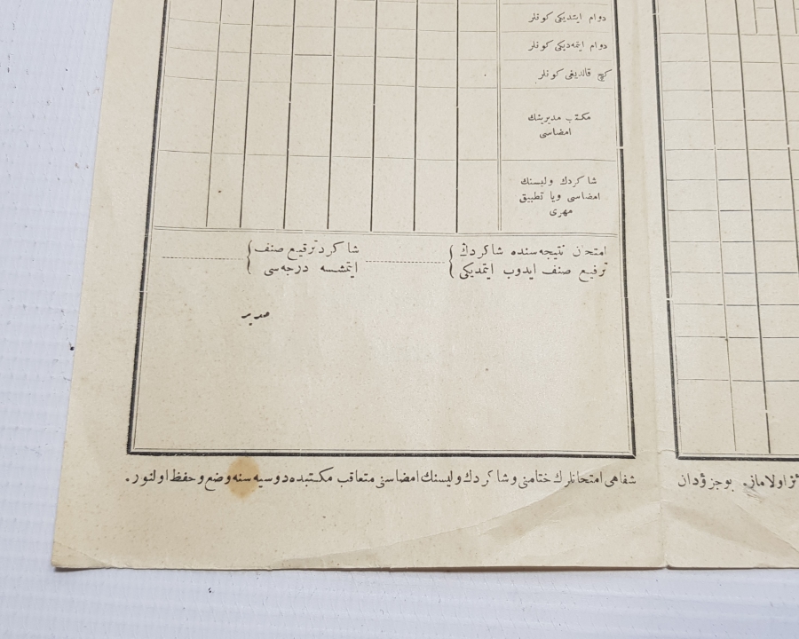 CUMHURİYETİMİZİN İLK KARNESİ