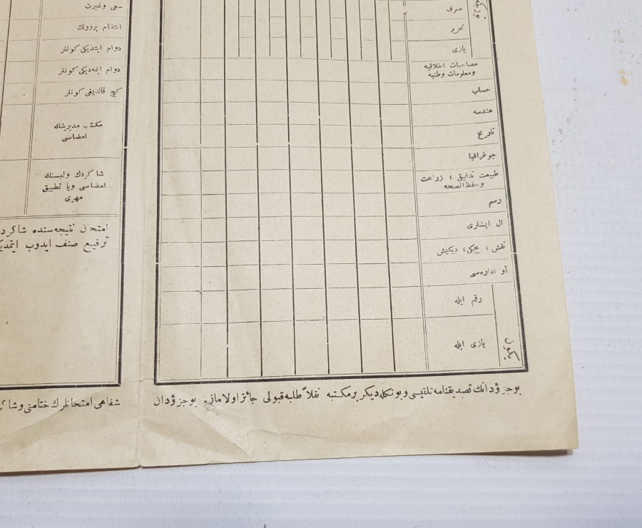 CUMHURİYETİMİZİN İLK KARNESİ