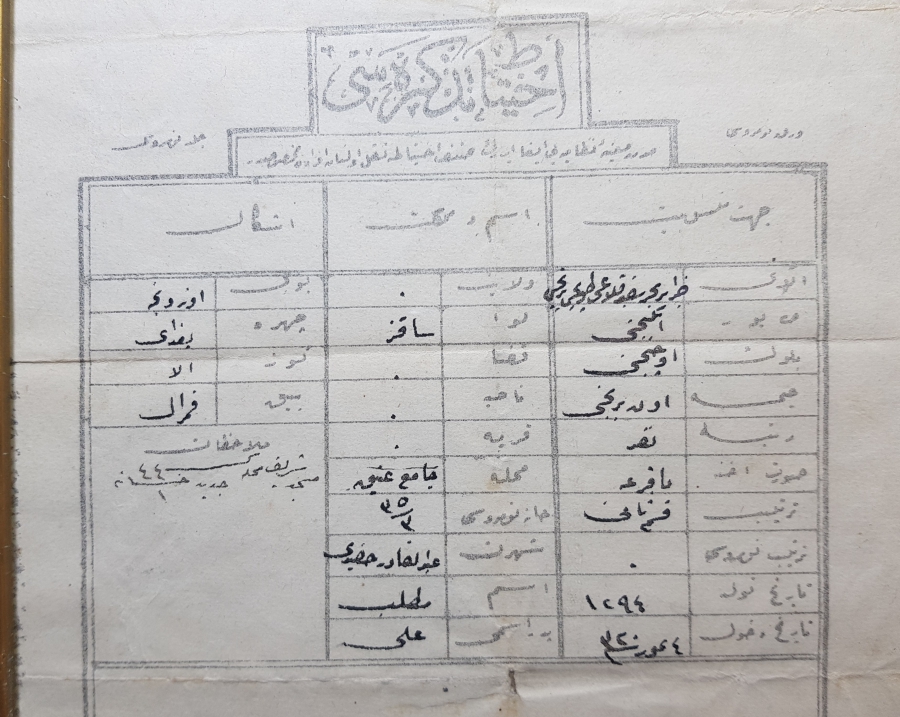 OSMANLI DÖNEMİ ÇOK NADİR TOPÇU TEZKERESİ