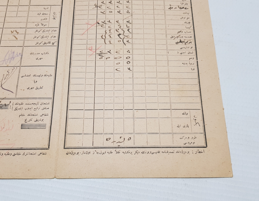 OSMANLI DÖNEMİ KARNE