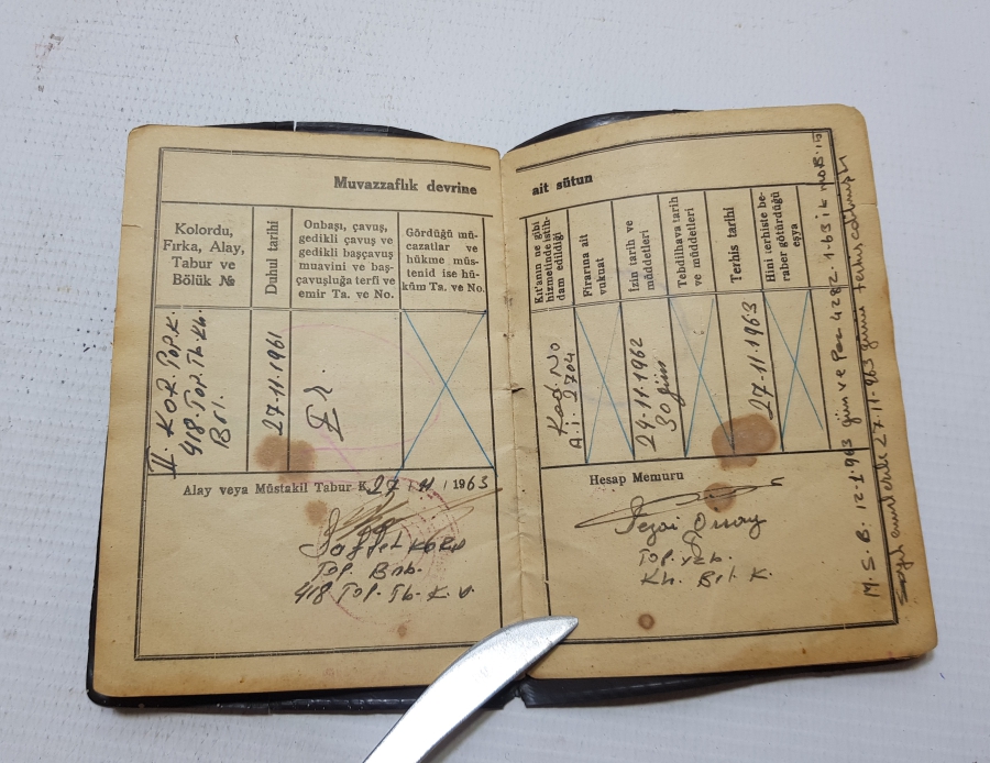 ANTİKA HÜVİYET CÜZDANI - NÜFUS CÜZDANI