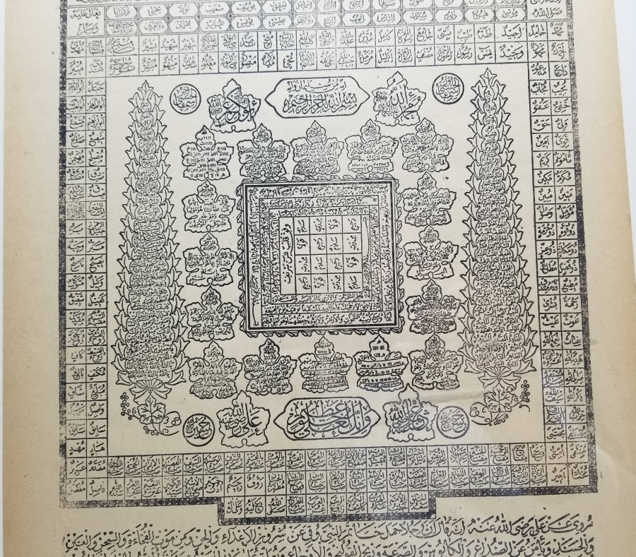 CUMHURİYET BAŞLARI TAŞ BASKI HİLYE-İ ŞERİF PANO