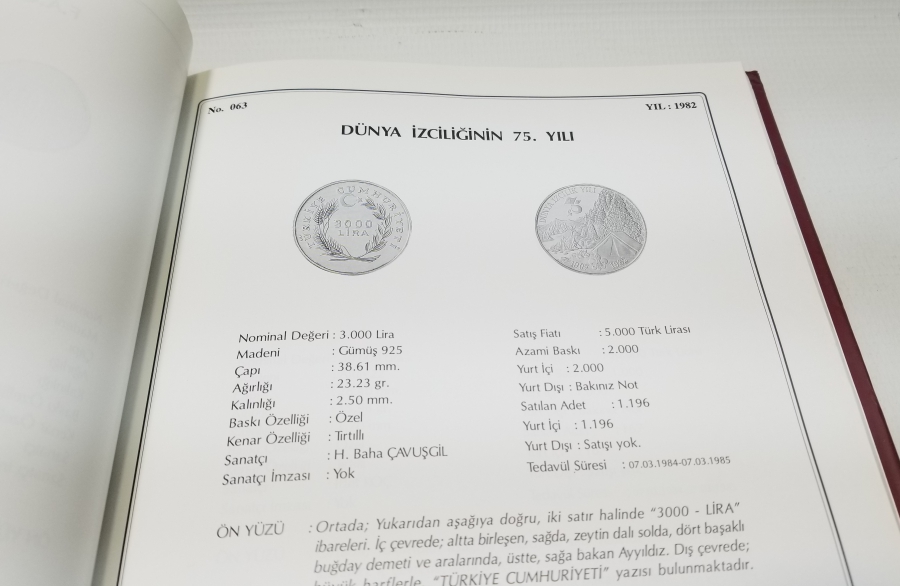 CEM MAHRUKİ İMZALI VE İTHAFLI CUMHURİYET DÖNEMİ HATIRA PARALARI KONULU PRESTİJ KİTAP