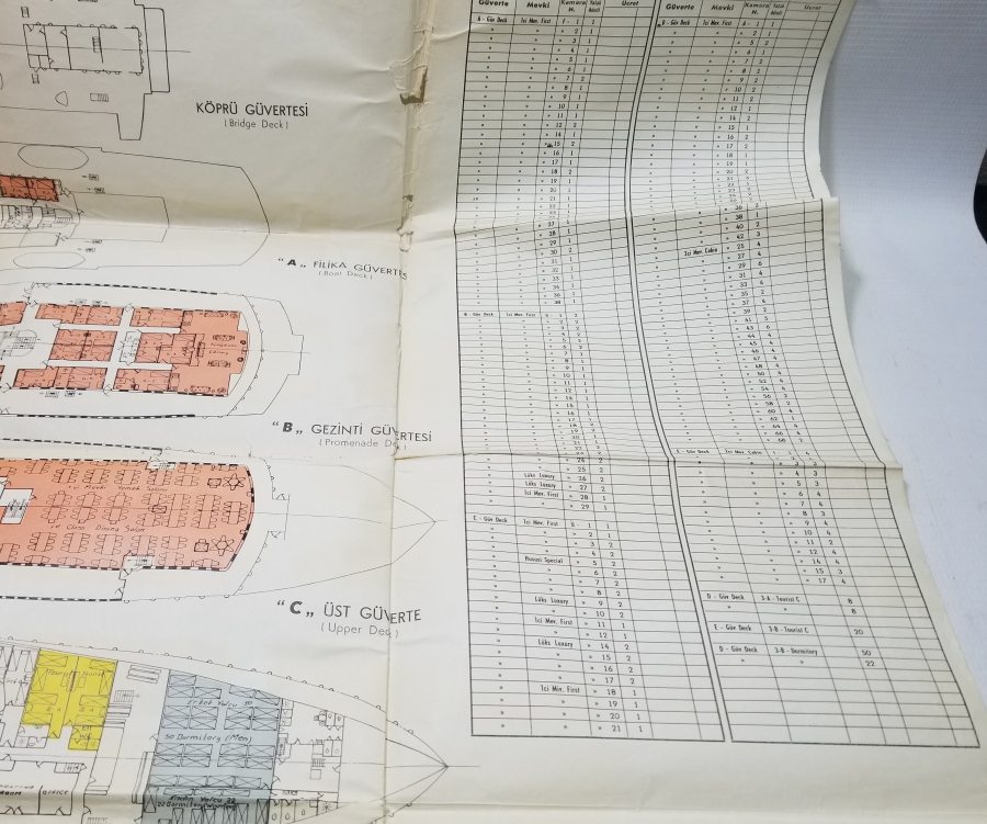 DEVLET DENİZ YOLLARI VE LİMANLARI İŞLETME GENEL MÜDÜRLÜĞÜ - ANKARA İSİMLİ GEMİYE AİT PLANLAR