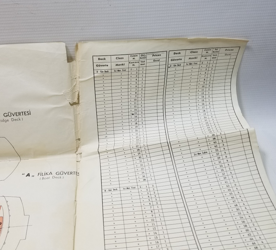 DEVLET DENİZ YOLLARI VE LİMANLARI İŞLETME GENEL MÜDÜRLÜĞÜ - ANKARA İSİMLİ GEMİYE AİT PLANLAR