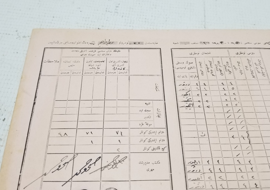 OSMANLICA YAZILI CUMHURİYET BAŞLARI OKUL KARNESİ