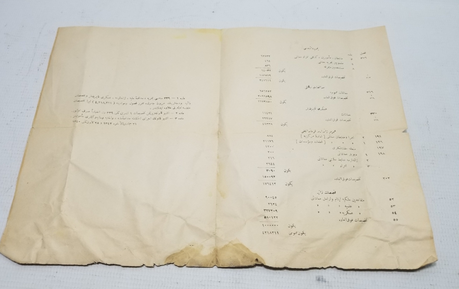 1928 YILI ÖNCESİ NADİR BÜYÜK MİLLET MECLİSİ TUTANAKLARI