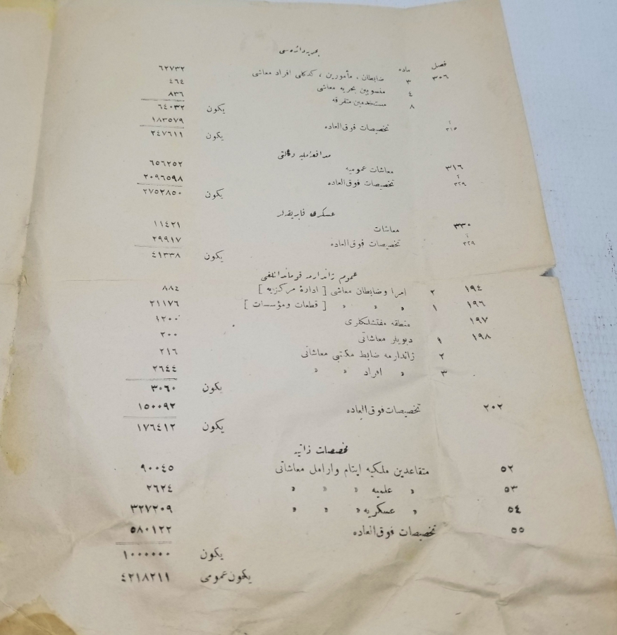 1928 YILI ÖNCESİ NADİR BÜYÜK MİLLET MECLİSİ TUTANAKLARI