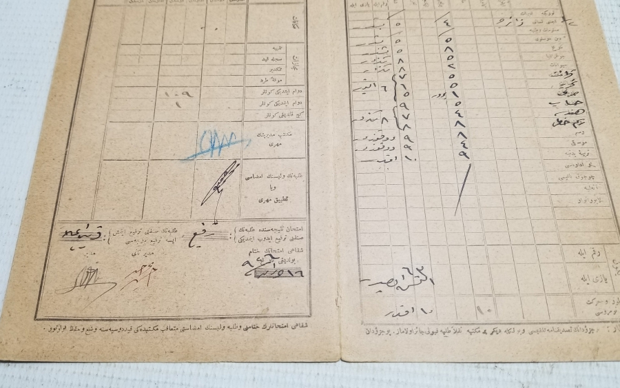 CUMHURİYET BAŞLARI ÖĞRENCİ KARNESİ