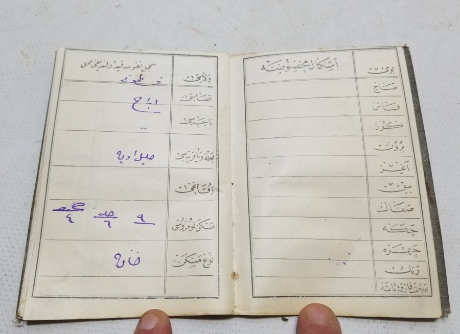 CUMHURİYET BAŞLARI OSMANLICA YAZILI KAFA KAĞIDI - NÜFUS CÜZDANI