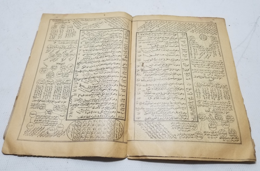 OSMANLI DÖNEMİ BASKI TARİFAT-I AZİZİYE