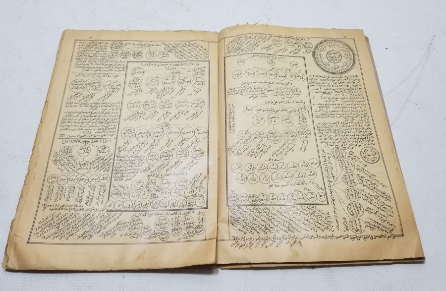 OSMANLI DÖNEMİ BASKI TARİFAT-I AZİZİYE