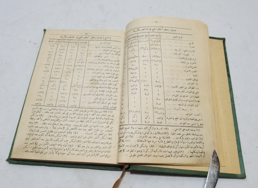 1940LARDAN ÇOK NADİR HAC REHBERİ