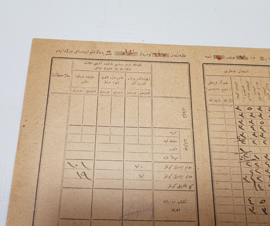 OSMANLI DÖNEMİ KARNE