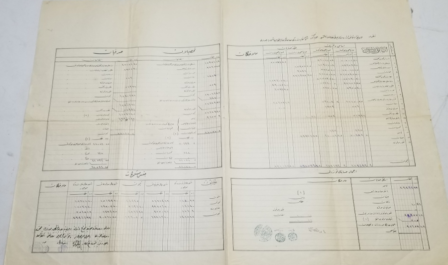 OSMANLI DÖNEMİ BÜYÜK BOY EFEMERA