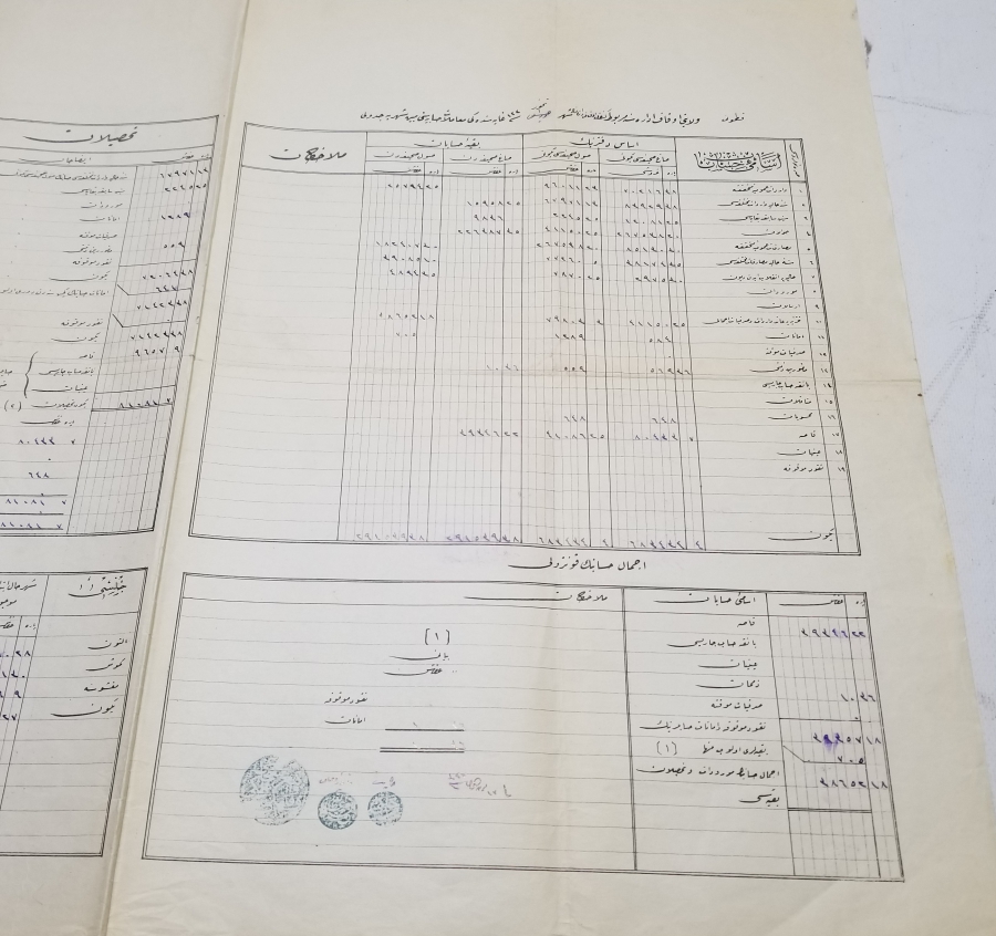 OSMANLI DÖNEMİ BÜYÜK BOY EFEMERA