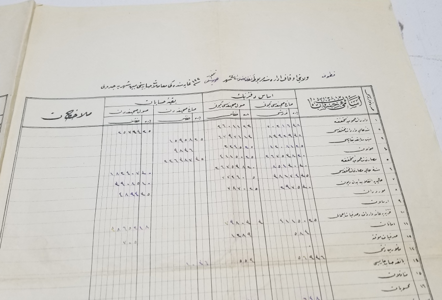 OSMANLI DÖNEMİ BÜYÜK BOY EFEMERA