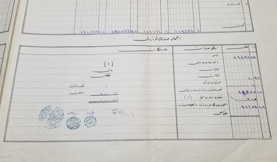 OSMANLI DÖNEMİ BÜYÜK BOY EFEMERA