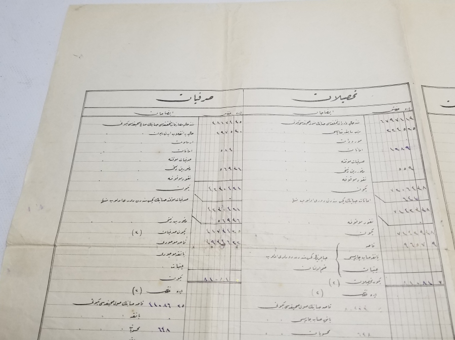 OSMANLI DÖNEMİ BÜYÜK BOY EFEMERA