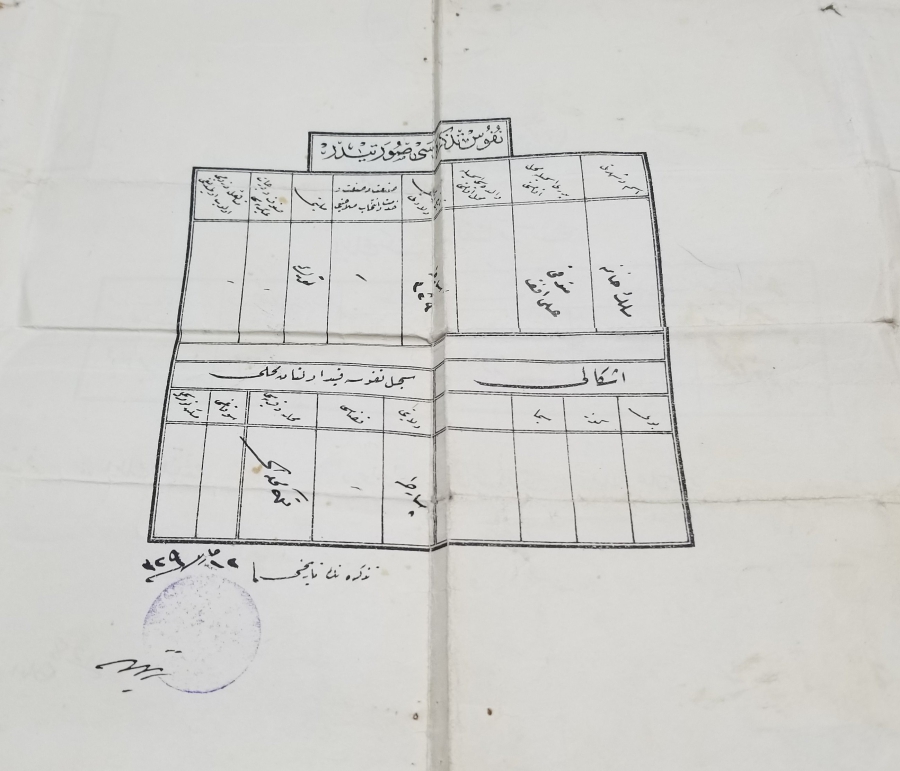 CUMHURİYET BAŞLARI OSMANLICA YAZILI ORTAOKUL DİPLOMASI