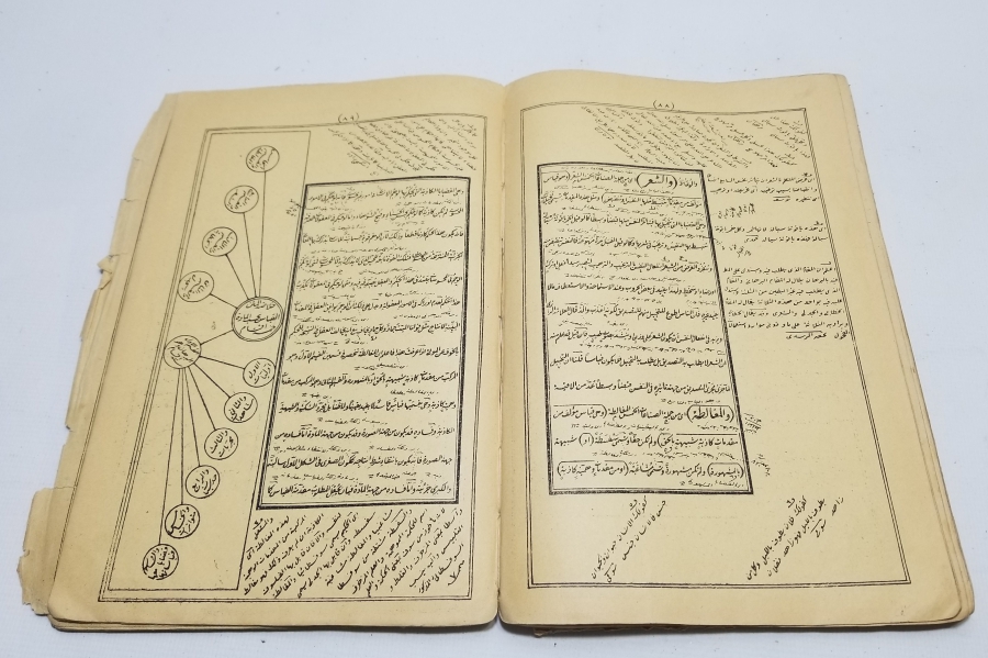 OSMANLI DÖNEMİ TAŞ BASKI BELAGAT KİTABI