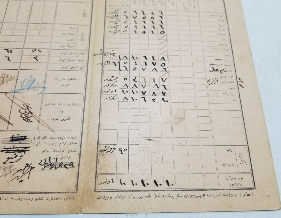 CUMHURİYETİMİZİN İLK KARNESİ