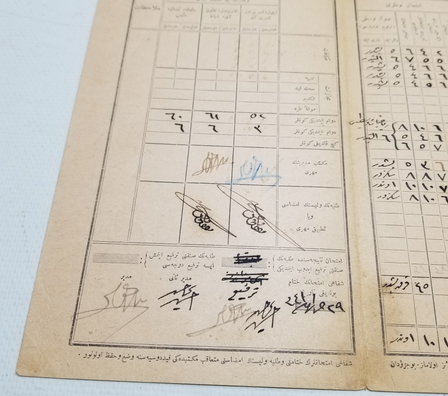 CUMHURİYETİMİZİN İLK KARNESİ