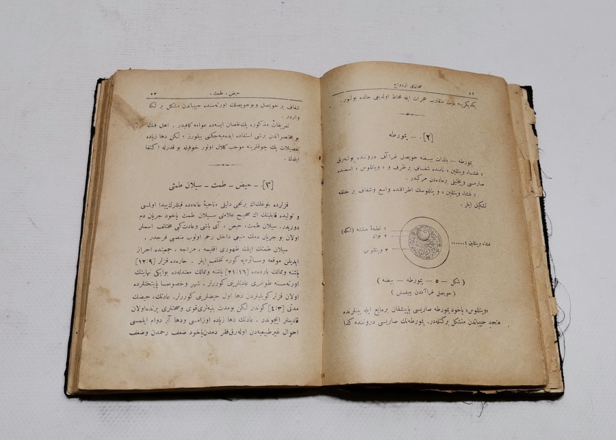 NASİHATNAME-İ İZDİVAÇ İSİMLİ OSMANLI DÖNEMİ NADİR TAŞ BASKI KİTAP