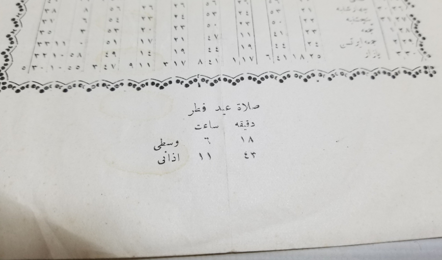 CUMHURİYET BAŞLARI OSMANLICA İMSAKİYE