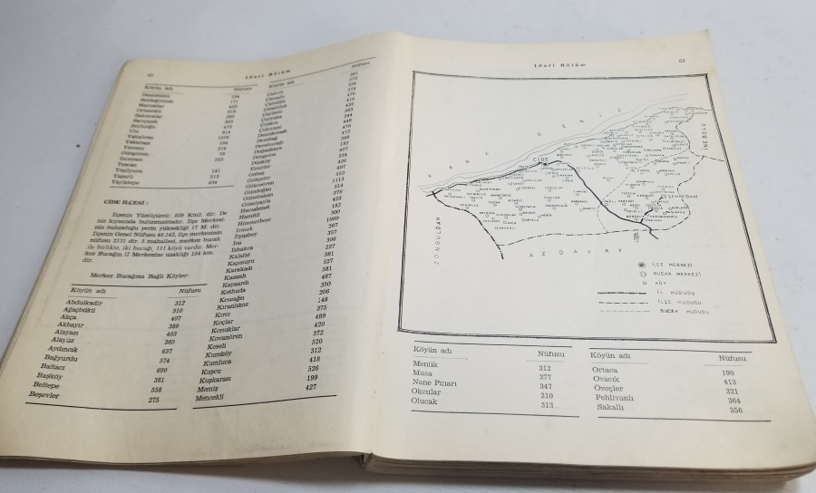 1967 TARİHLİ KASTAMONU İL YILLIĞI