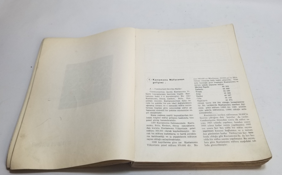 1967 TARİHLİ KASTAMONU İL YILLIĞI