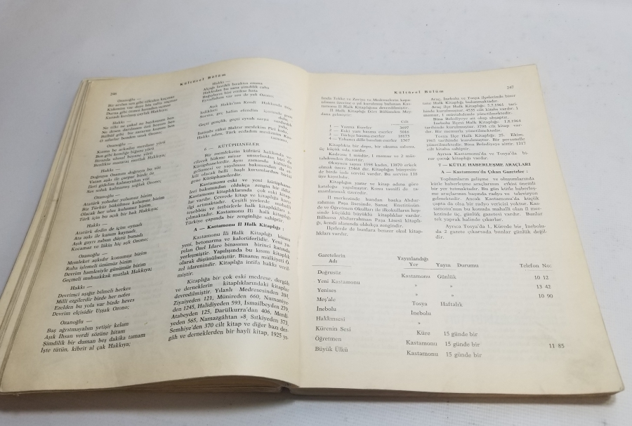 1967 TARİHLİ KASTAMONU İL YILLIĞI