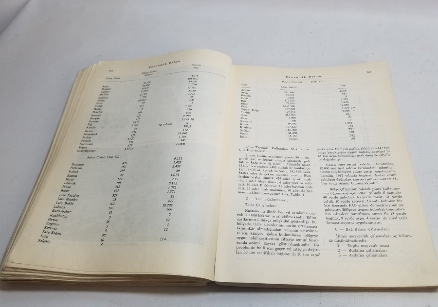 1967 TARİHLİ KASTAMONU İL YILLIĞI