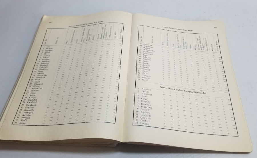 1967 TARİHLİ KASTAMONU İL YILLIĞI