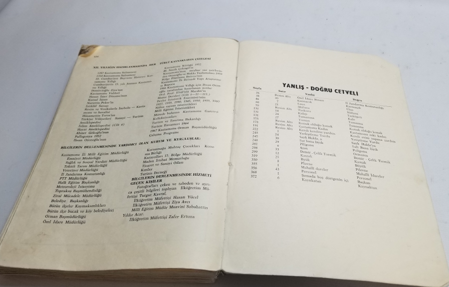 1967 TARİHLİ KASTAMONU İL YILLIĞI