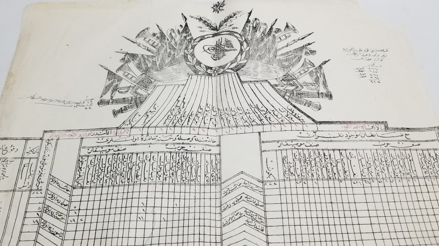 1. DÜNYA SAVAŞI DÖNEMİ NADİR ASKERİ HASTANE MEVCUT LİSTESİ