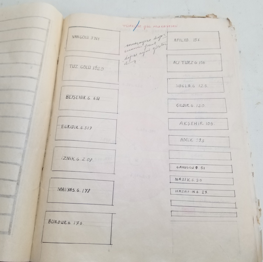 1940LARDAN ANTİKA BOL ÇİZİMLİ COĞRAFYA DEFTERİ