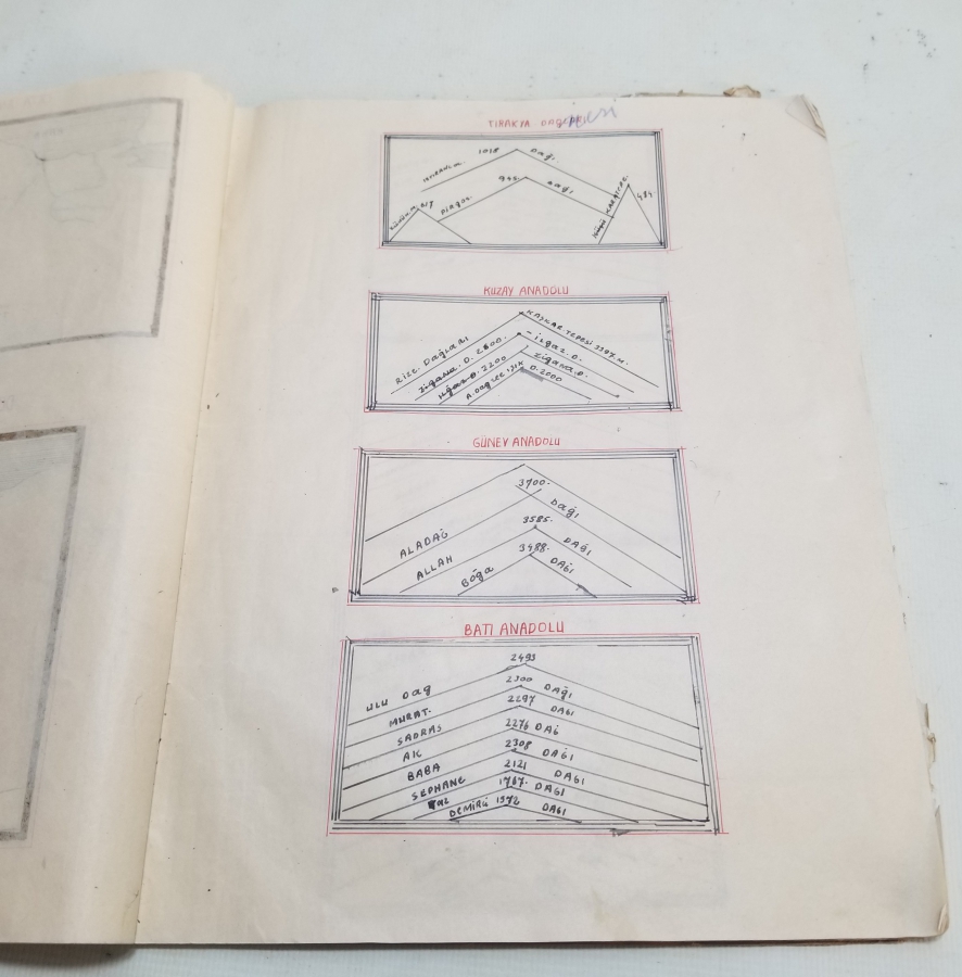 1940LARDAN ANTİKA BOL ÇİZİMLİ COĞRAFYA DEFTERİ