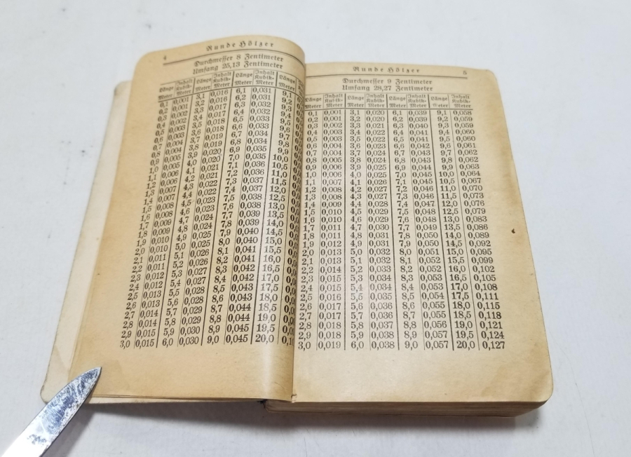 1942 TARİHLİ ALMANCA KİTAP