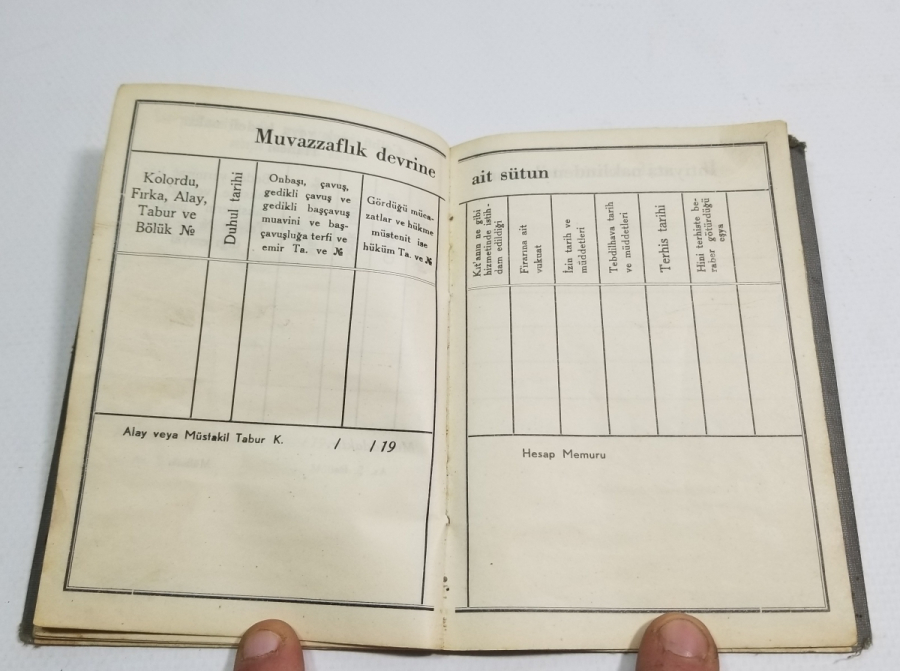 ANTİKA NÜFUS CÜZDANI