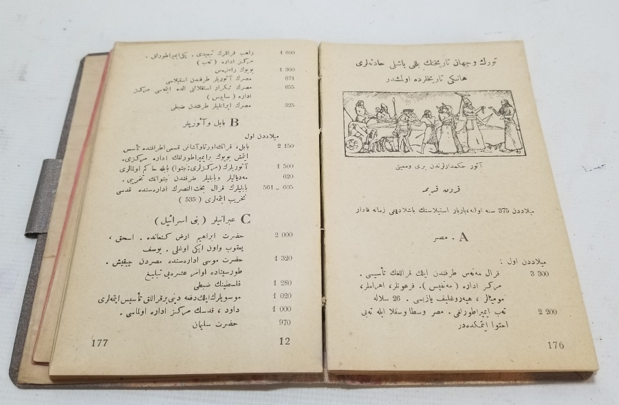 1928 TARİHLİ OSMANLICA VE LATİN HARFLERİYLE YAZILMIŞ ATATÜRK VE İSMET İNÖNÜ GÖRSELLİ CEP MUHTIRASI