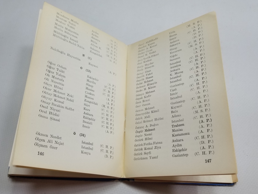 1974 YILI TBMM ALBÜMÜ