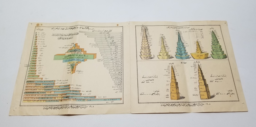 OSMANLI DÖNEMİ MALİ GRAVÜR