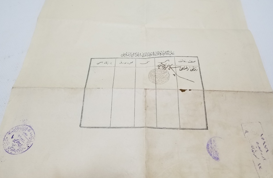 OSMANLI DÖNEMİ NADİR MÜRUR TEZKERESİ