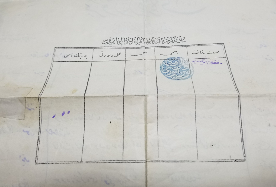 OSMANLI DÖNEMİ NADİR MÜRUR TEZKERESİ